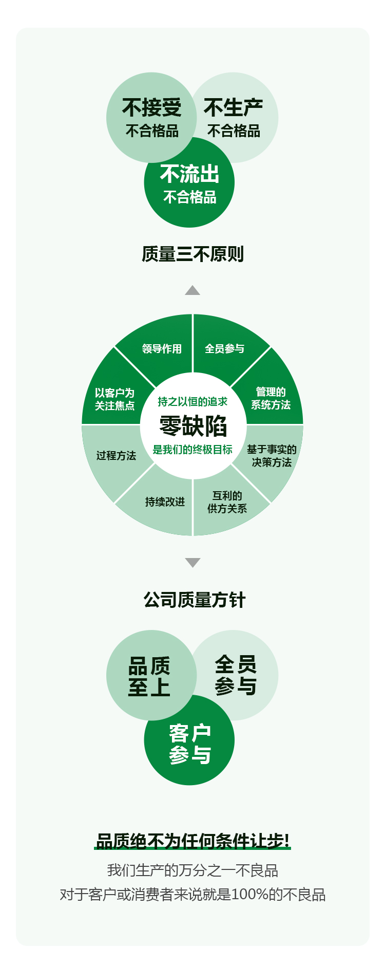 企業介紹長圖解釋_09.jpg